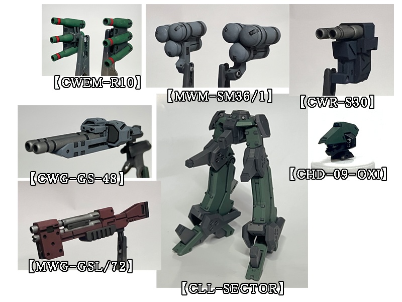 アーマード・コア３サイレントライン【シルエット再現セット】