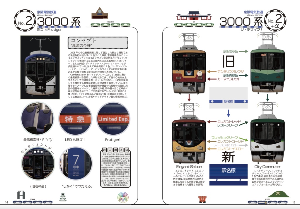 鉄道とデザイン Vol.1