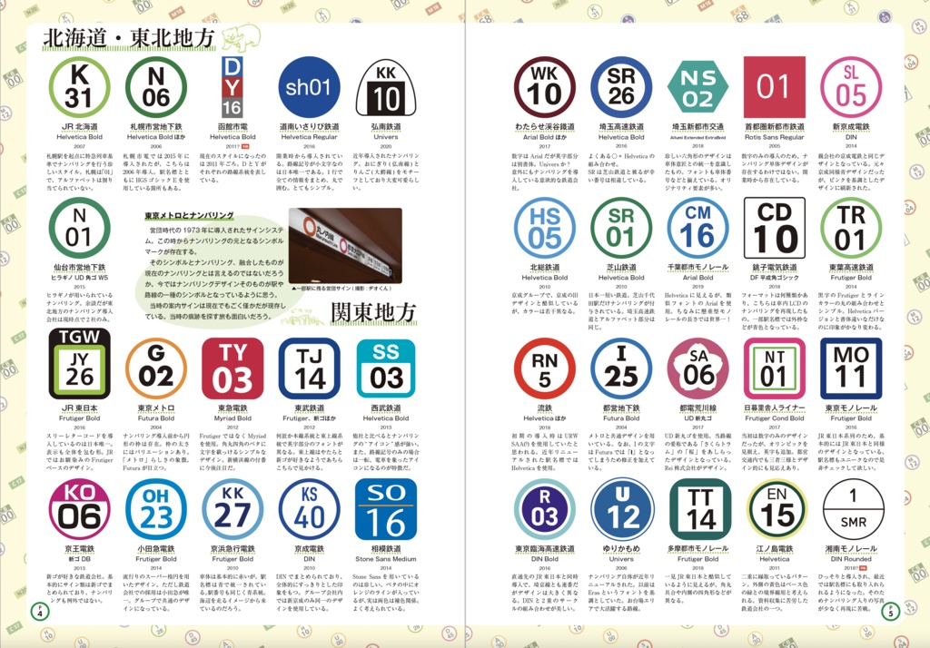 鉄道とデザイン Vol.2