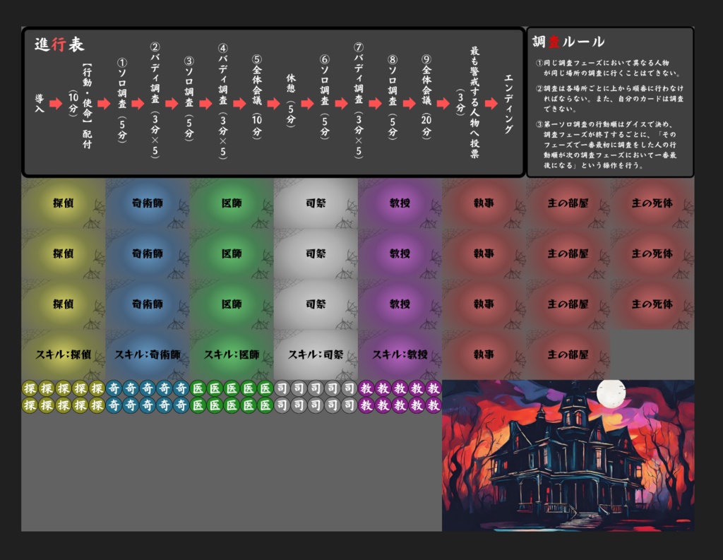 マーダーミステリー『赤の館の殺人』