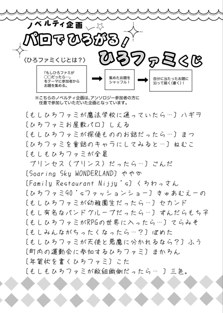 ひろプリオールキャラアンソロジー【これが私たちの日常です!】