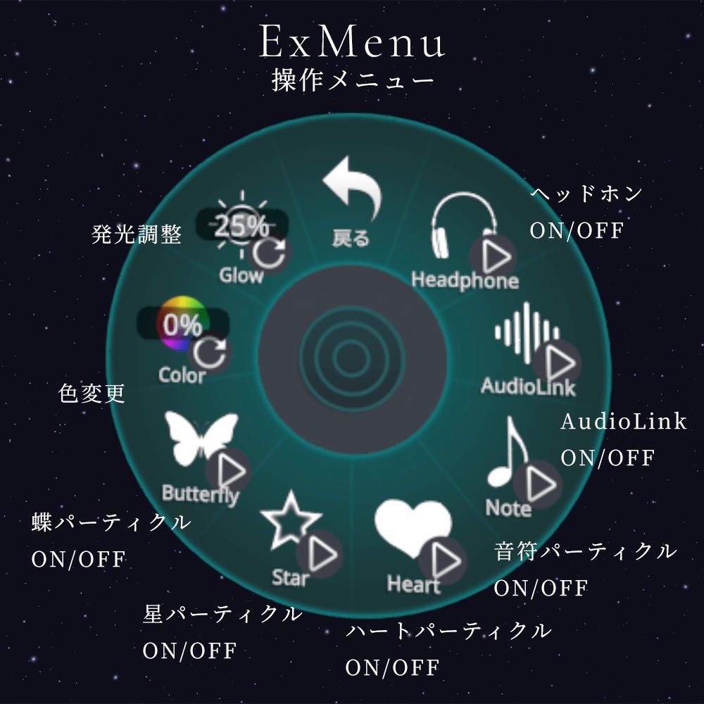 【4種パーティクル×AudioLink連動】ヘッドホン『Lucent Sonata』【8/9までセール中】
