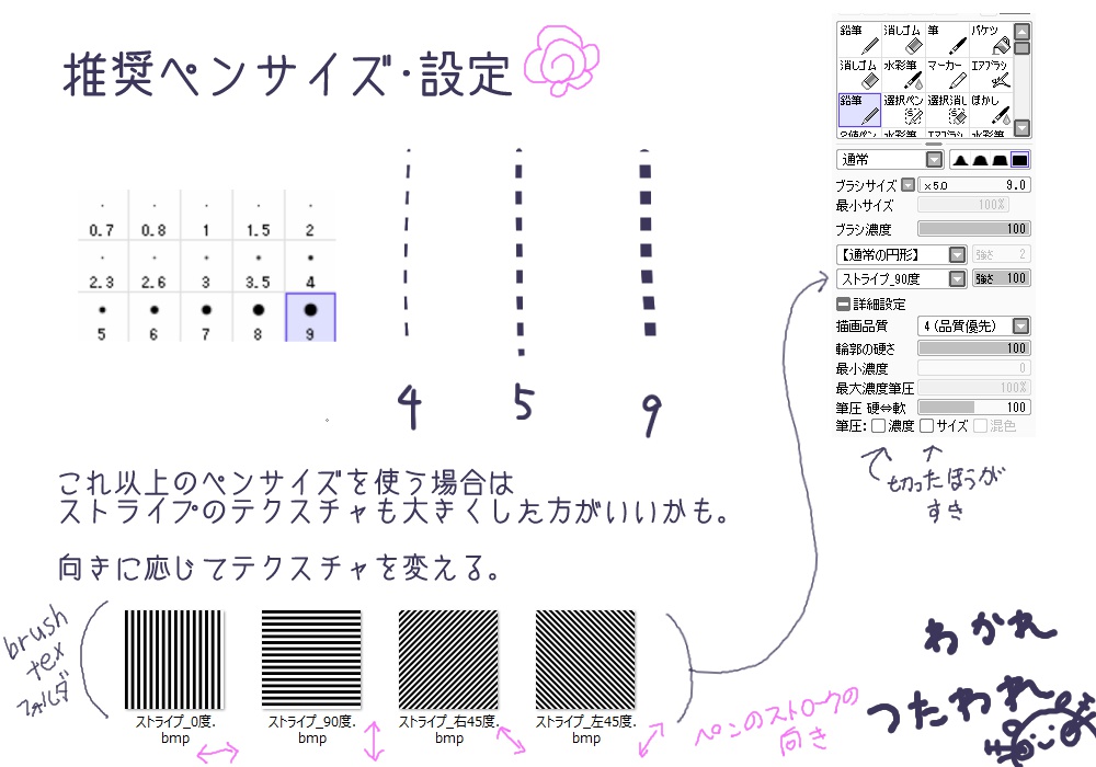 Sai破線ペン用テクスチャ Else If Booth