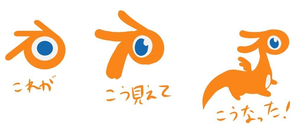 ブレンダードラゴン(アクセサリー)