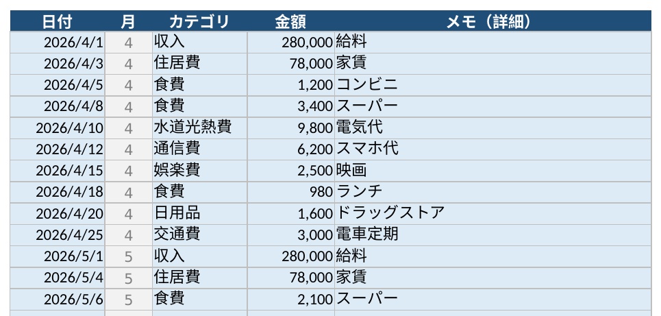 かんたん家計簿テンプレート