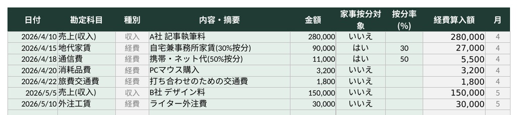 フリーランス経費管理・確定申告準備シート