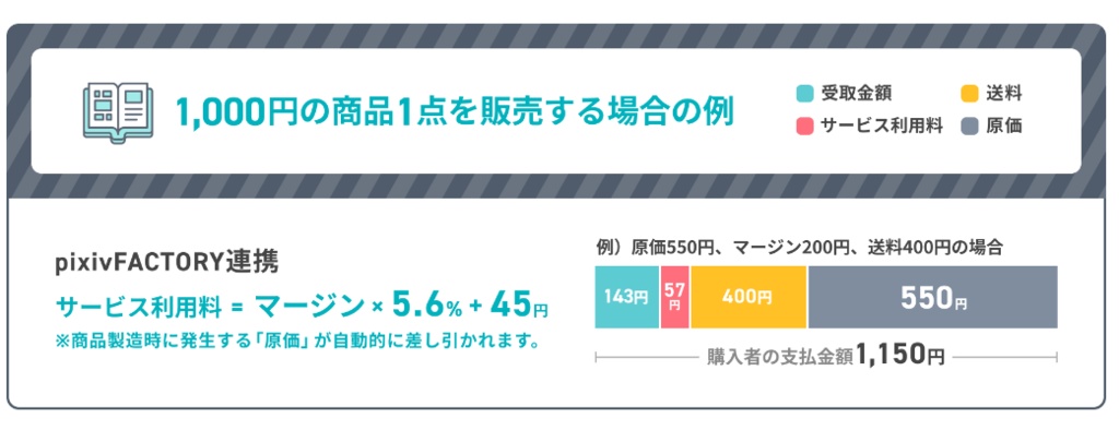 やる気スイッチがはいらない黒T