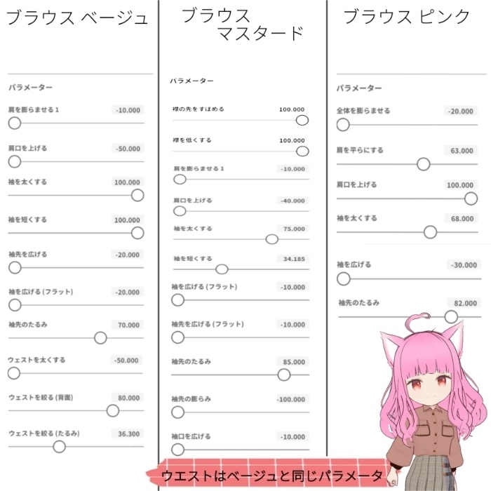 【VRoid 用】ブラウス3点セット