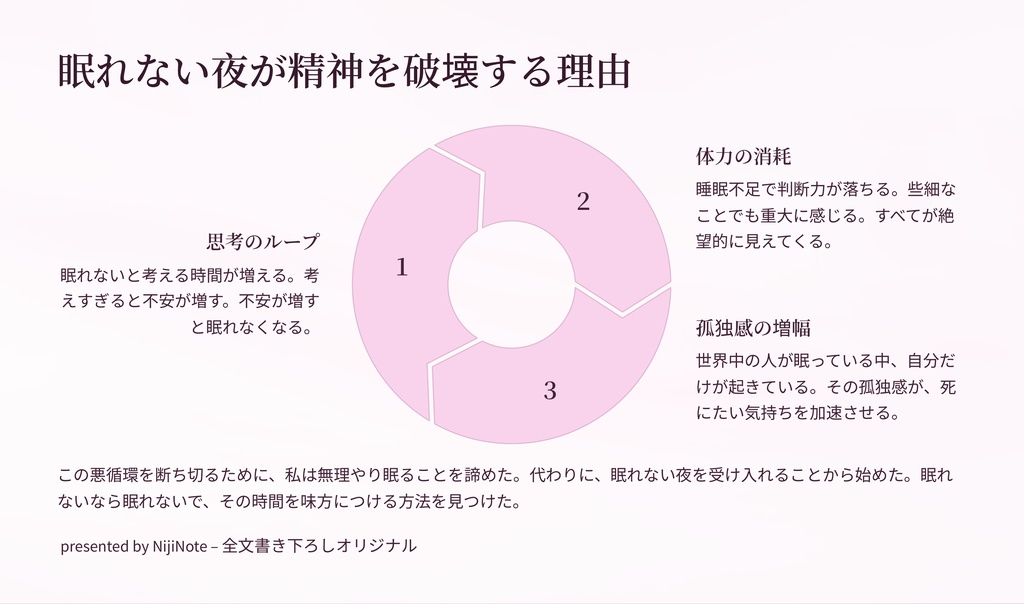 この世界からログアウトしたくなった夜に読む 30の逃げ道ガイド|静かに生き延びるための選択肢