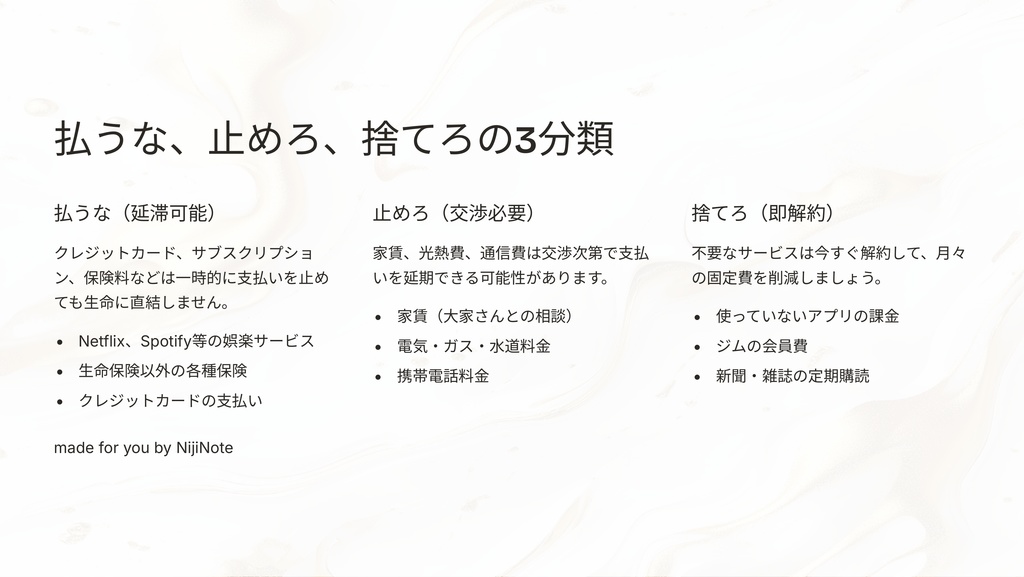 328円から3日を生き延びる30の方法|緊急生活再建マニュアル