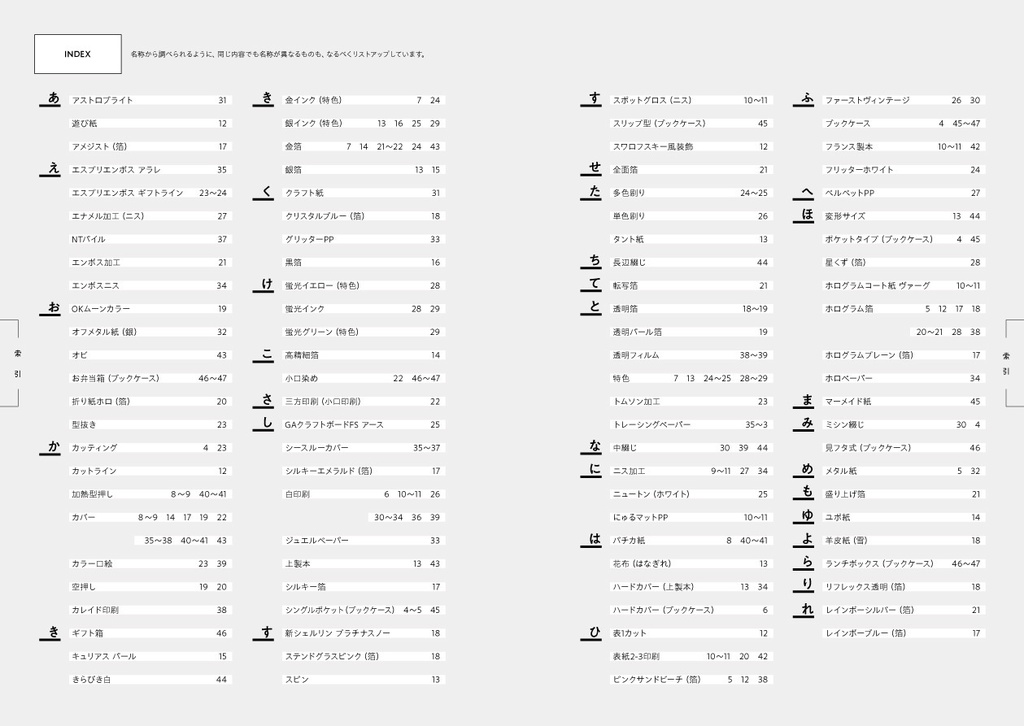 同人誌装丁集 Binding Notes