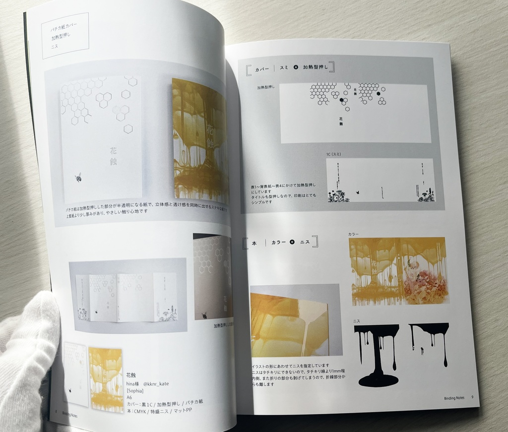 同人誌装丁集 Binding Notes