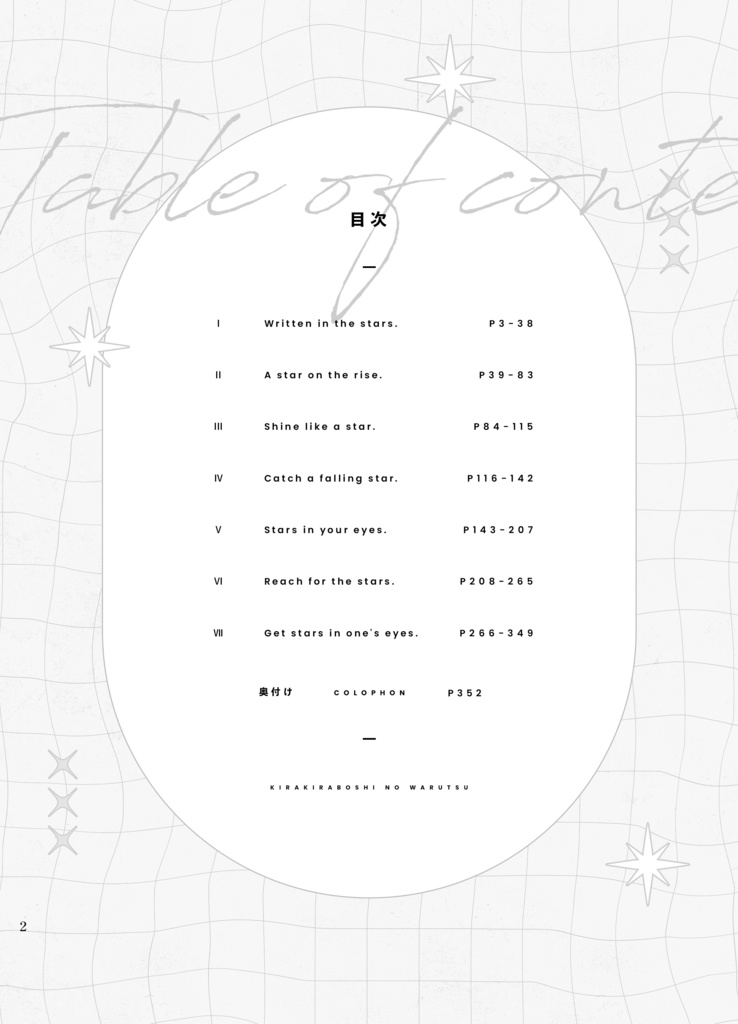 きらきら星のワルツ(倉庫ver)