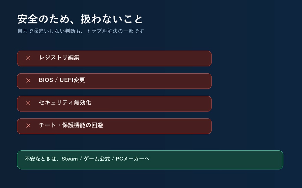 Steam 起動トラブル診断|Windows 10/11|安全な順番で切り分けるPDFガイド