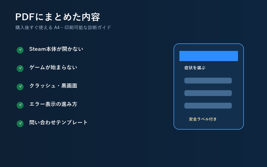 Steam 起動トラブル診断|Windows 10/11|安全な順番で切り分けるPDFガイド