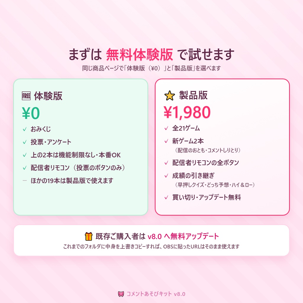 わんコメ連携 視聴者が遊べる配信おまけ21ゲーム コメントあそびキット v8.0