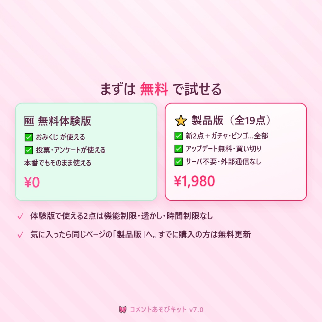 わんコメ連携 視聴者が遊べる配信おまけ19ゲーム コメントあそびキット v7.0