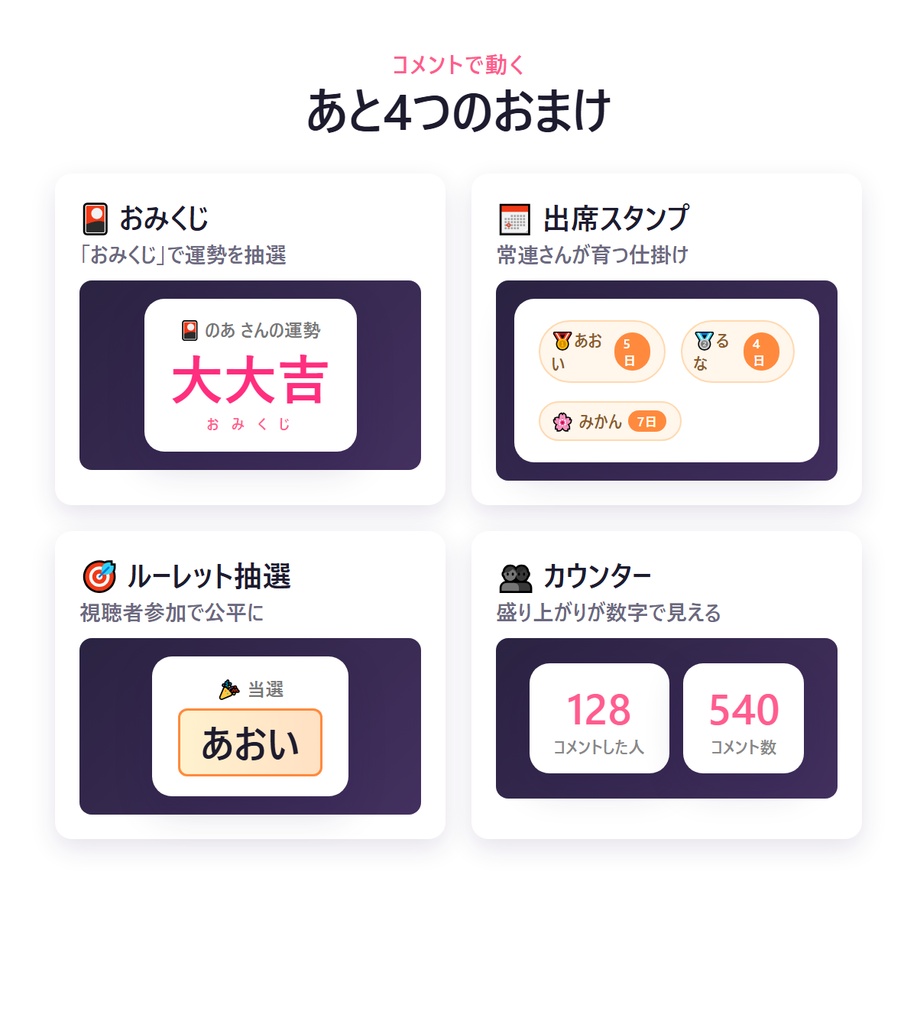 コメントあそびキット |【わんコメ連携・OBSに貼るだけ】配信のおまけ5点(おみくじ・ガチャ・抽選・出席・カウンター)