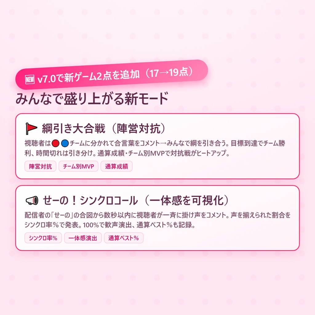 わんコメ連携 視聴者が遊べる配信おまけ19ゲーム コメントあそびキット v7.0