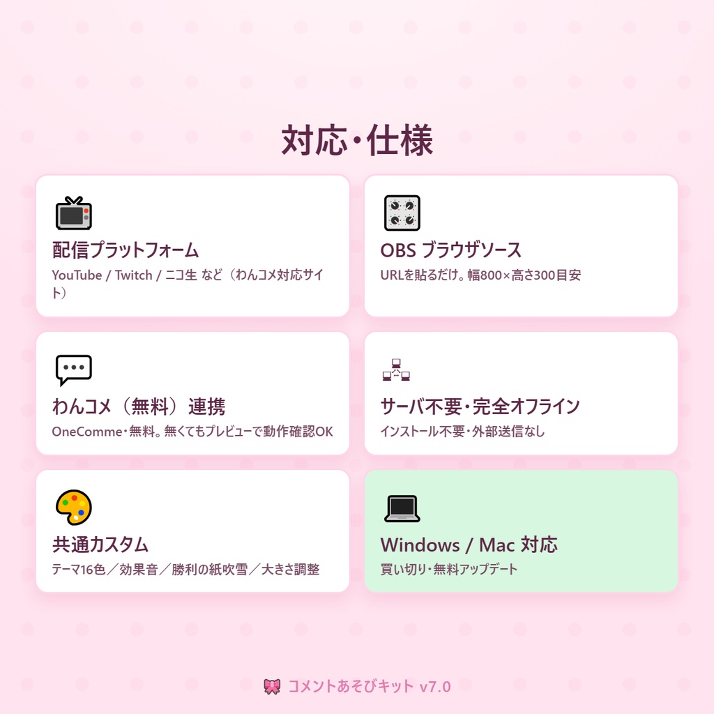わんコメ連携 視聴者が遊べる配信おまけ19ゲーム コメントあそびキット v7.0