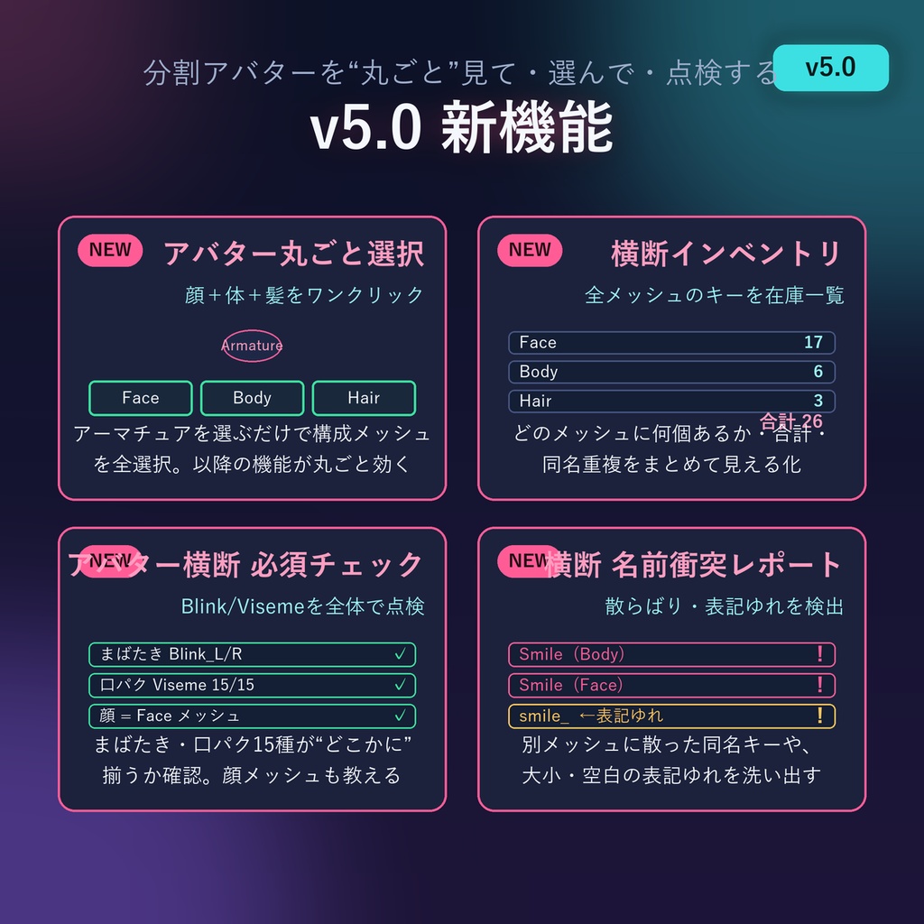 VRChat シェイプキー統合管理|アバター丸ごと横断管理 全20機能 VRC ShapeKey Pro v5.0(Blenderアドオン)