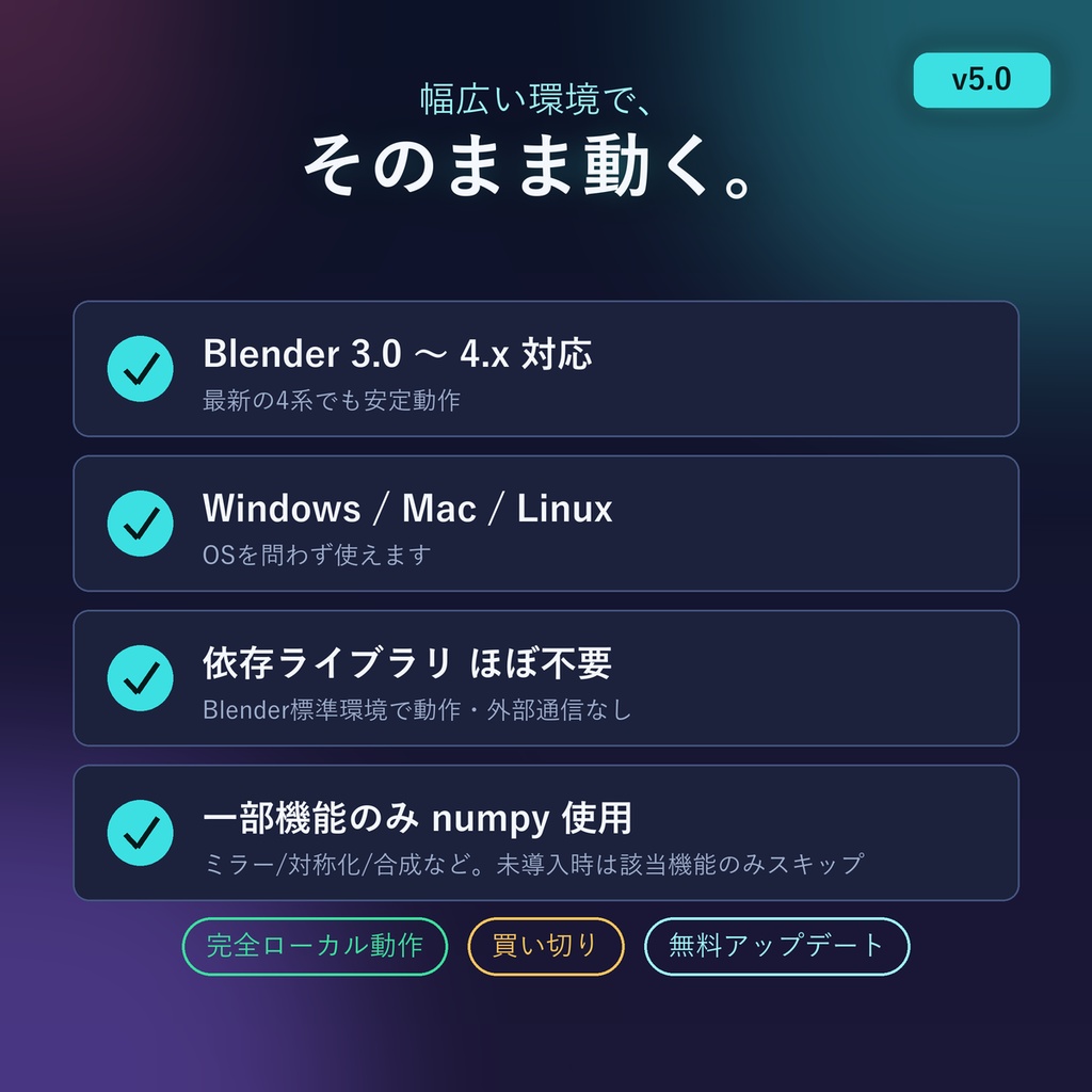VRChat シェイプキー統合管理|アバター丸ごと横断管理 全20機能 VRC ShapeKey Pro v5.0(Blenderアドオン)