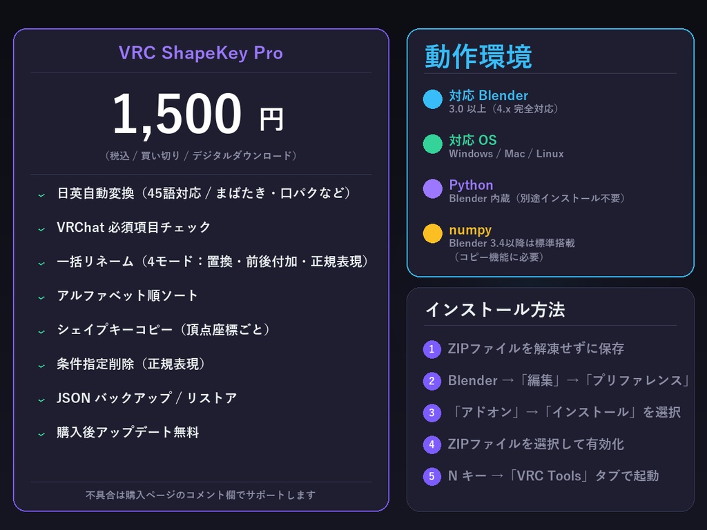 VRC ShapeKey Pro - VRChat向けシェイプキー統合管理 Blenderアドオン