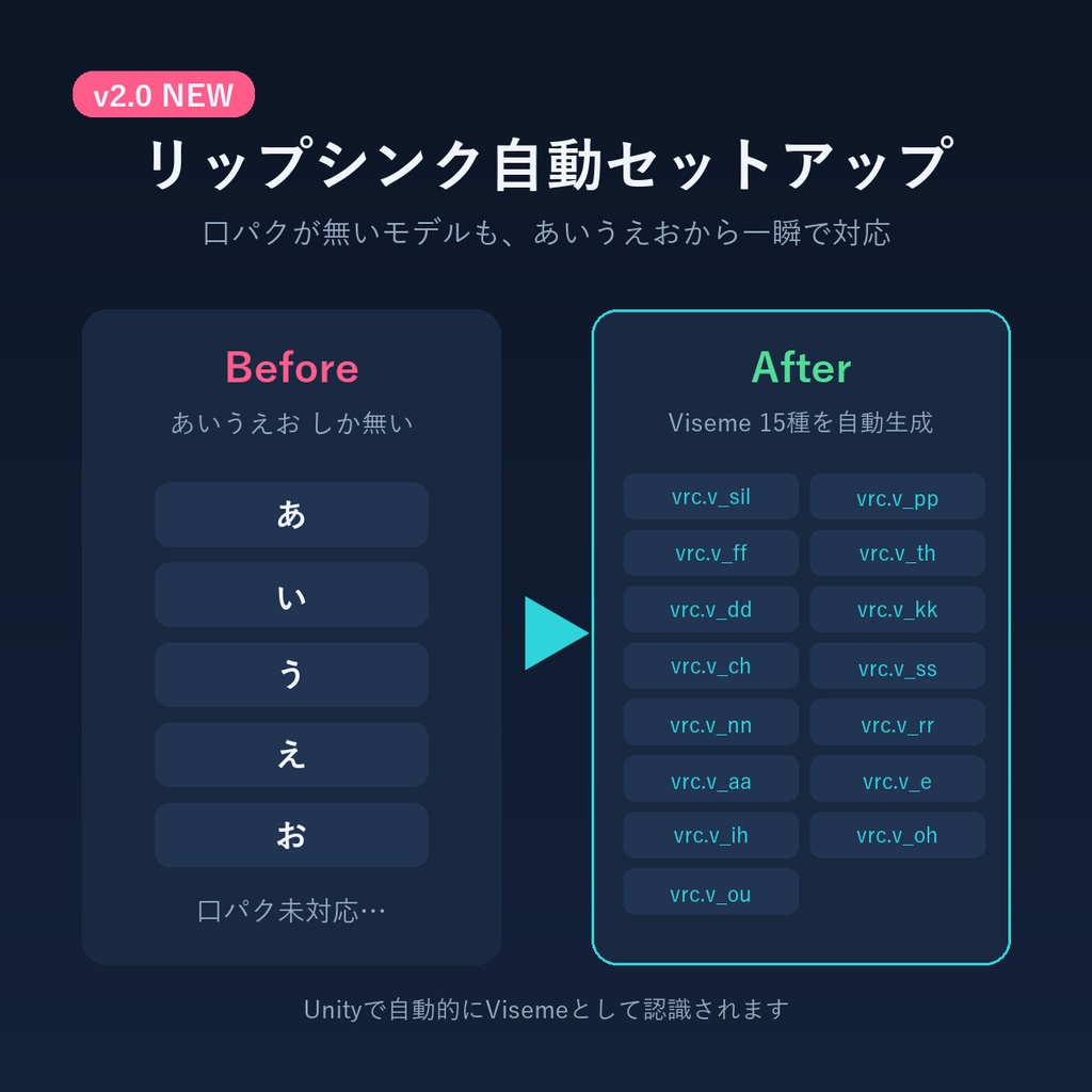 VRC ShapeKey Pro - VRChat向けシェイプキー統合管理 Blenderアドオン
