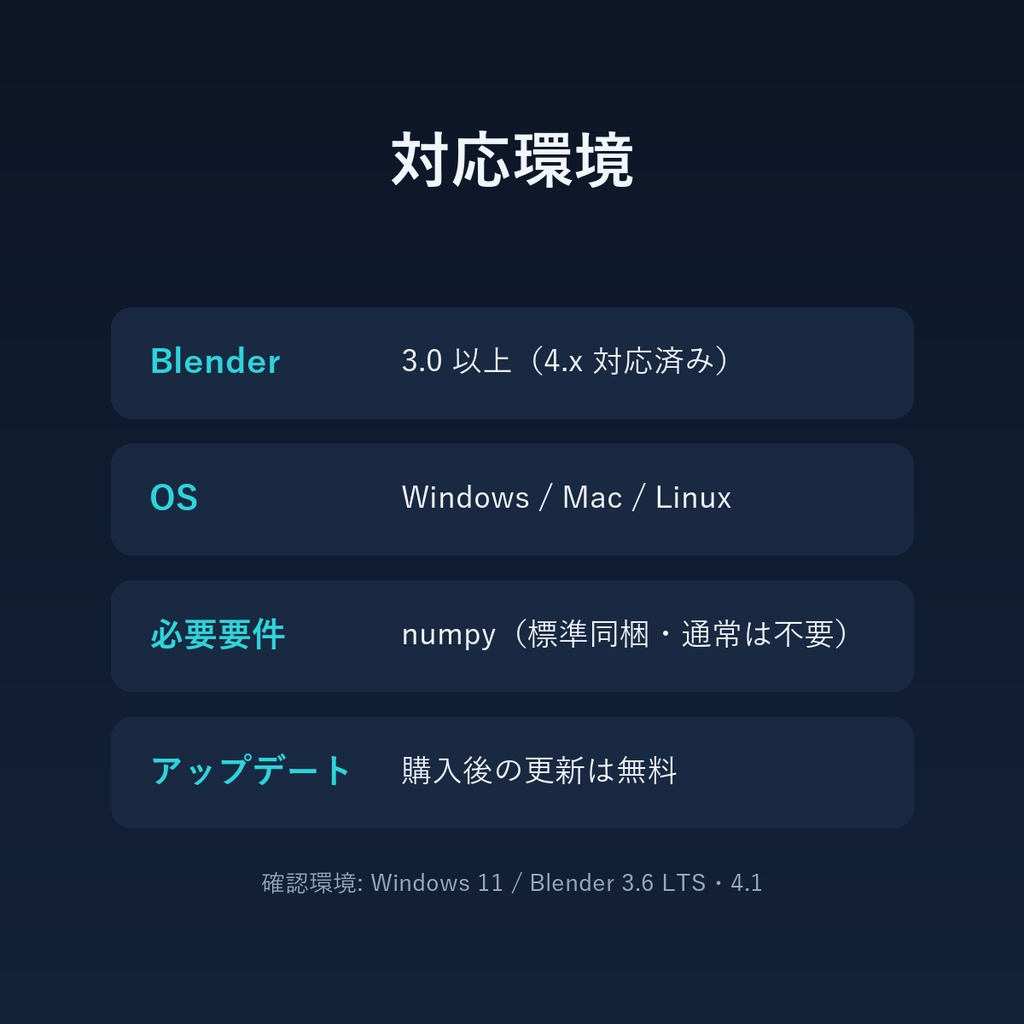 VRC ShapeKey Pro - VRChat向けシェイプキー統合管理 Blenderアドオン