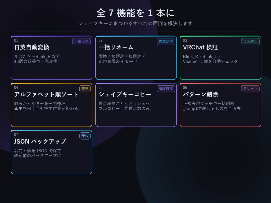 VRC ShapeKey Pro - VRChat向けシェイプキー統合管理 Blenderアドオン