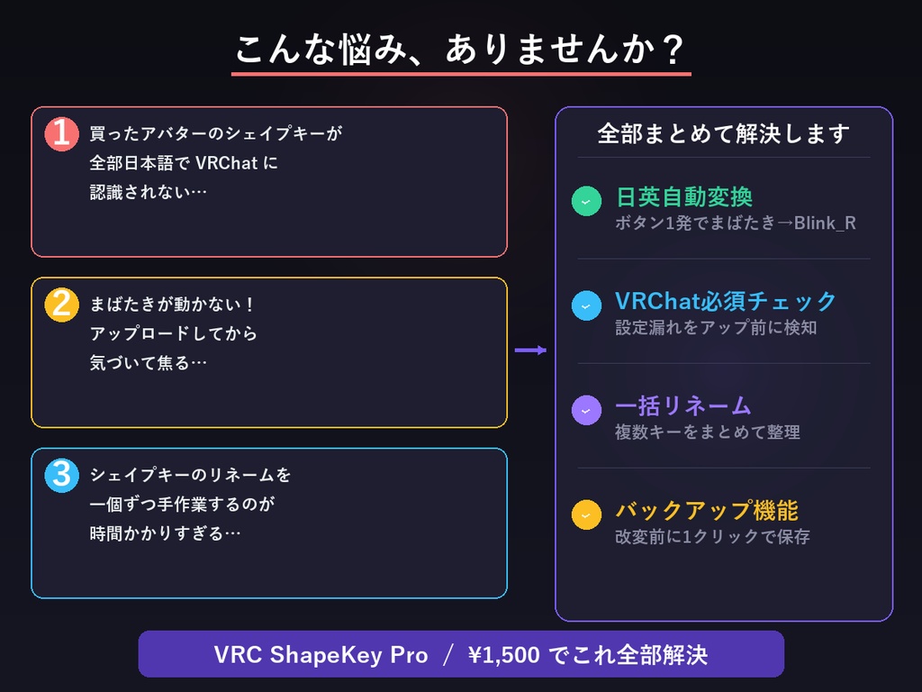 VRC ShapeKey Pro - VRChat向けシェイプキー統合管理 Blenderアドオン