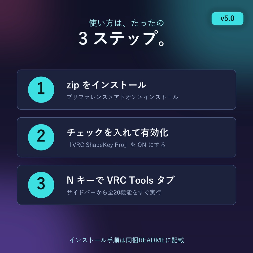 VRChat シェイプキー統合管理|アバター丸ごと横断管理 全20機能 VRC ShapeKey Pro v5.0(Blenderアドオン)
