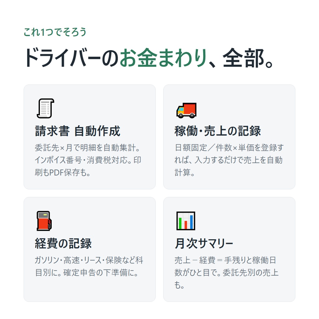 【軽貨物ドライバー専用】請求書が毎月1分|売上・経費・手残りもこれ1つ「ハコビズ」インボイス対応・買い切り