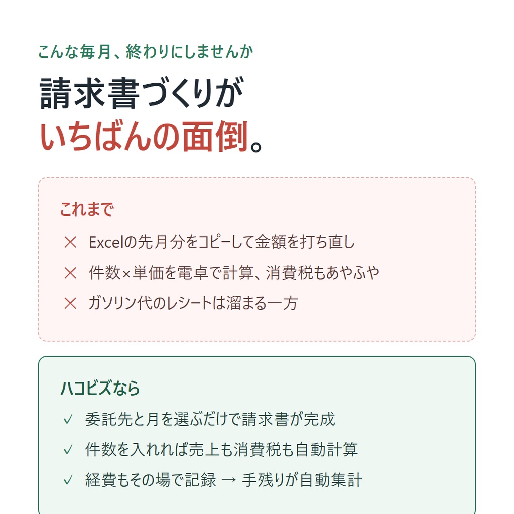 【軽貨物ドライバー専用】請求書が毎月1分|売上・経費・手残りもこれ1つ「ハコビズ」インボイス対応・買い切り