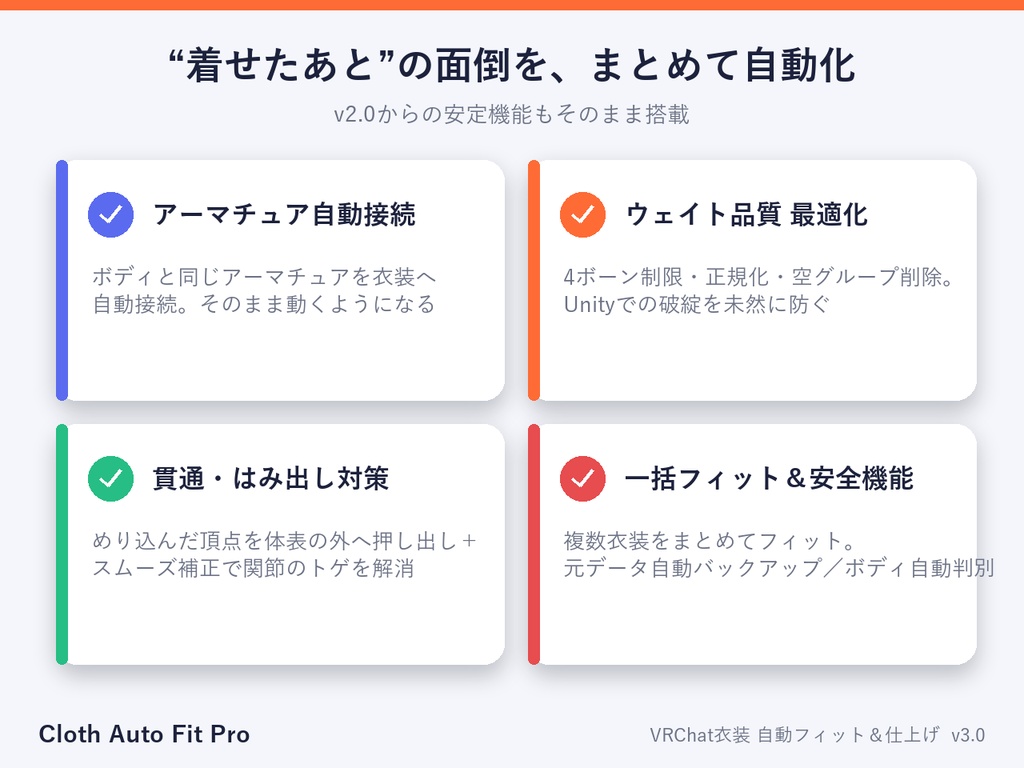 【無料体験版あり】Cloth Auto Fit Pro | VRChat衣装 自動フィット&仕上げアドオン