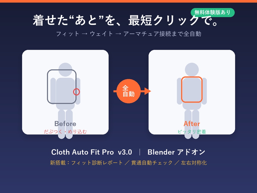 【無料体験版あり】Cloth Auto Fit Pro ｜ VRChat衣装 自動フィット＆仕上げアドオン