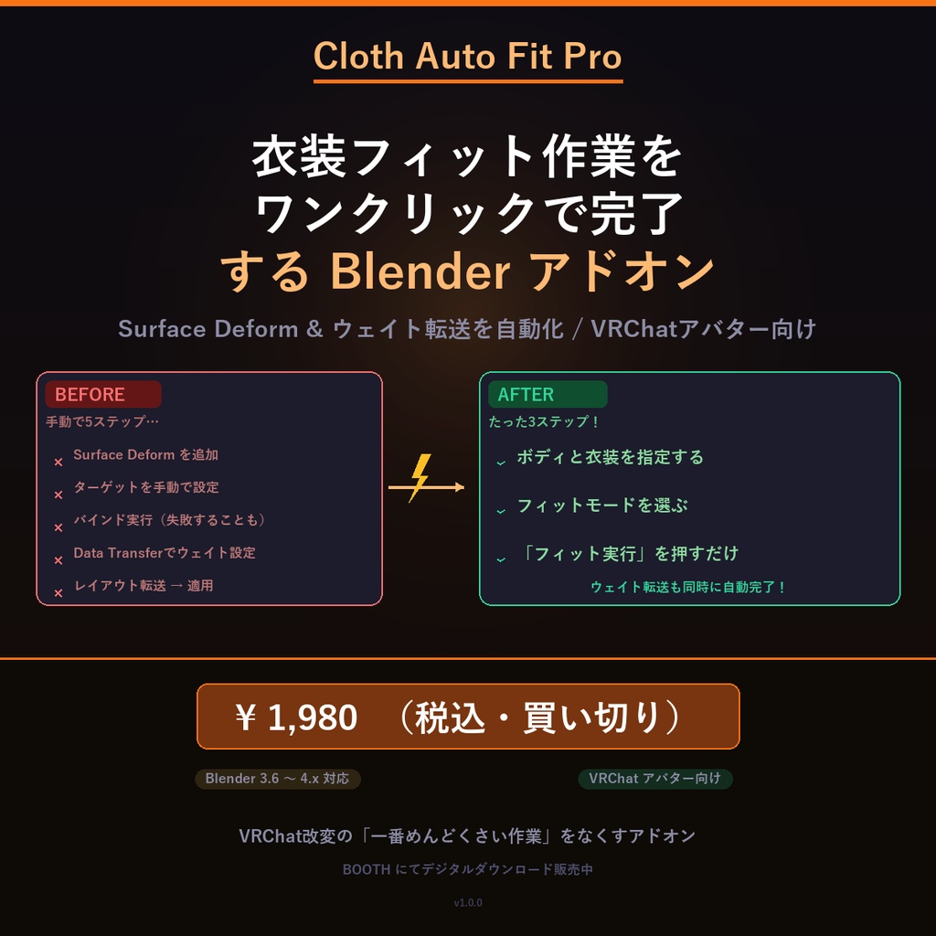 Cloth Auto Fit Pro — VRChat向け衣装自動フィットアドオン
