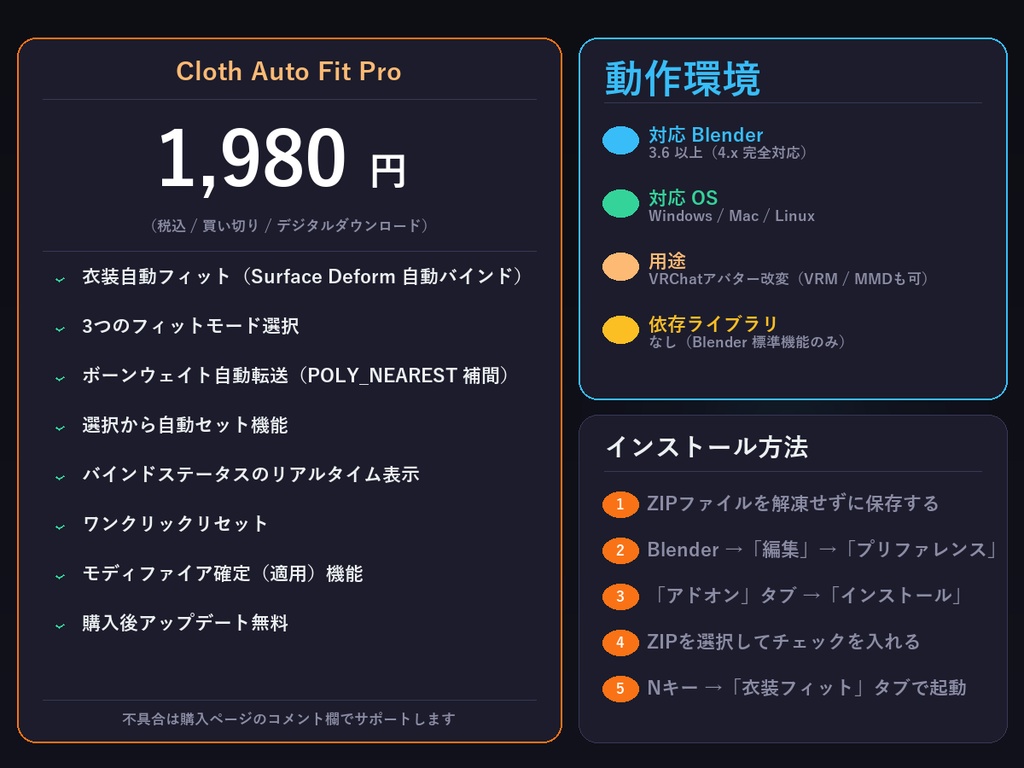Cloth Auto Fit Pro — VRChat向け衣装自動フィットアドオン