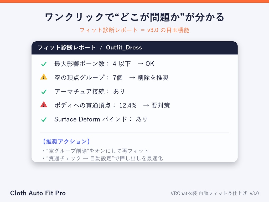 【無料体験版あり】Cloth Auto Fit Pro | VRChat衣装 自動フィット&仕上げアドオン