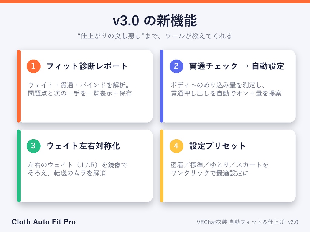 【無料体験版あり】Cloth Auto Fit Pro | VRChat衣装 自動フィット&仕上げアドオン