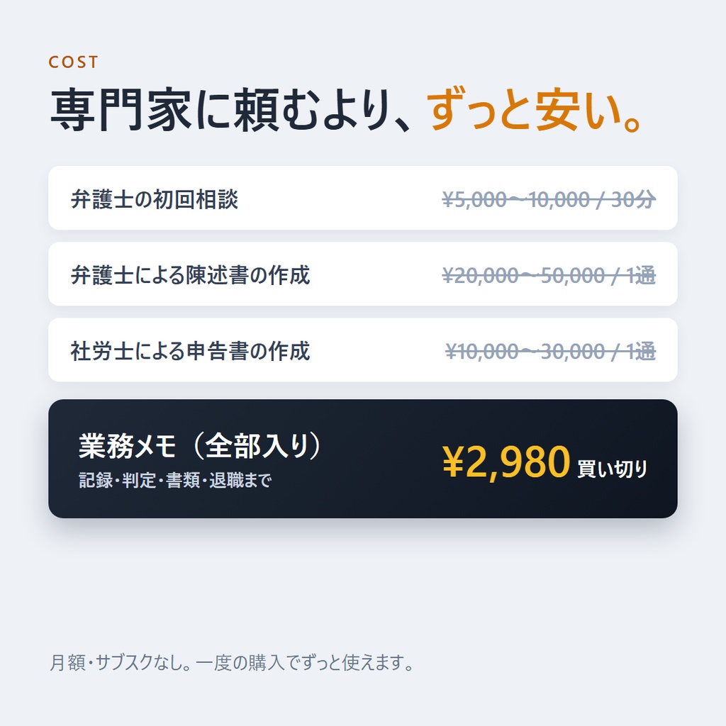 【パワハラ記録・対応】業務メモ|証拠記録・パワハラ判定・申告書・退職まで全部入り/完全ローカルアプリ(買い切り)