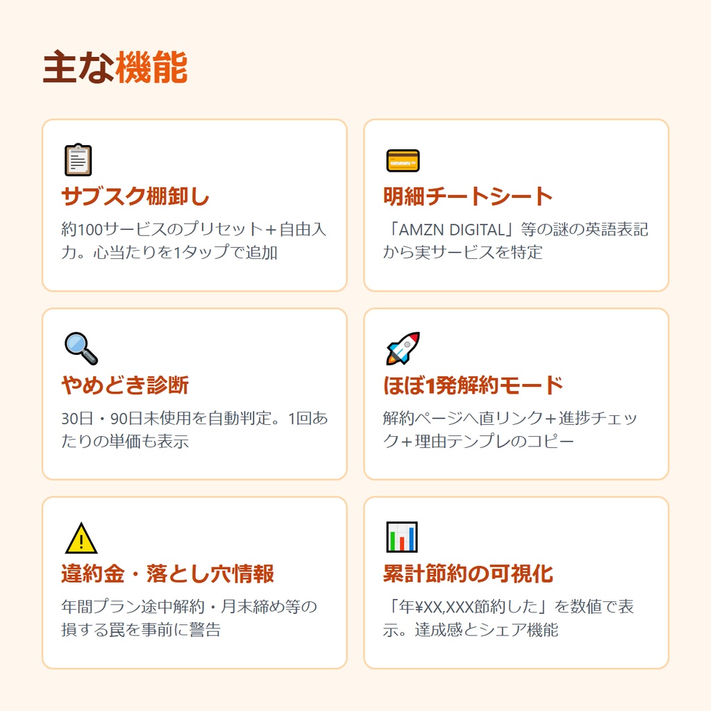 サブスククリーナー|使ってないサブスク、最短2クリックで解約