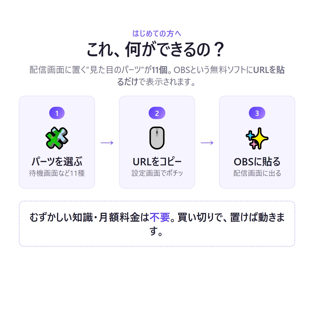 配信みためキット|OBSに貼るだけ 配信の見た目を整える11点セット