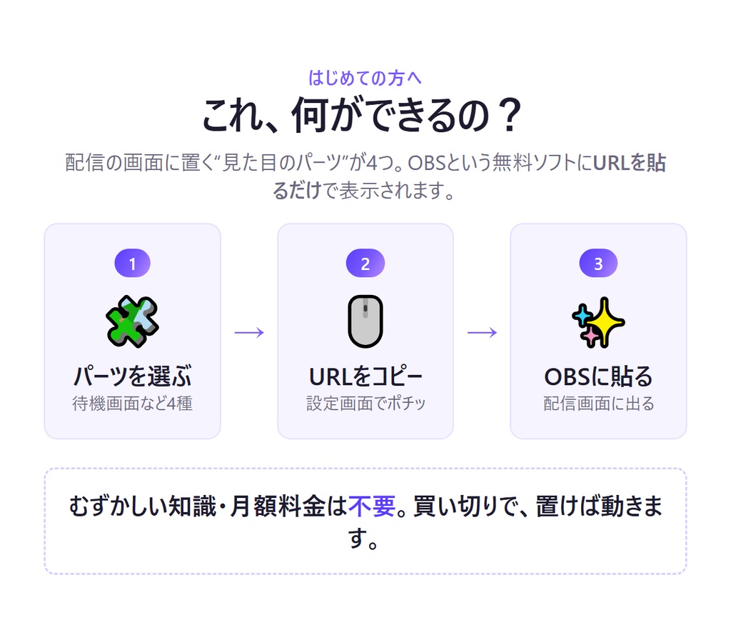 配信みためキット|OBSに貼るだけ 配信の見た目を整える4点セット