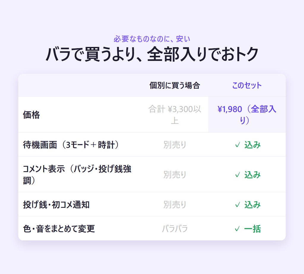 配信みためキット|OBSに貼るだけ 配信の見た目を整える4点セット