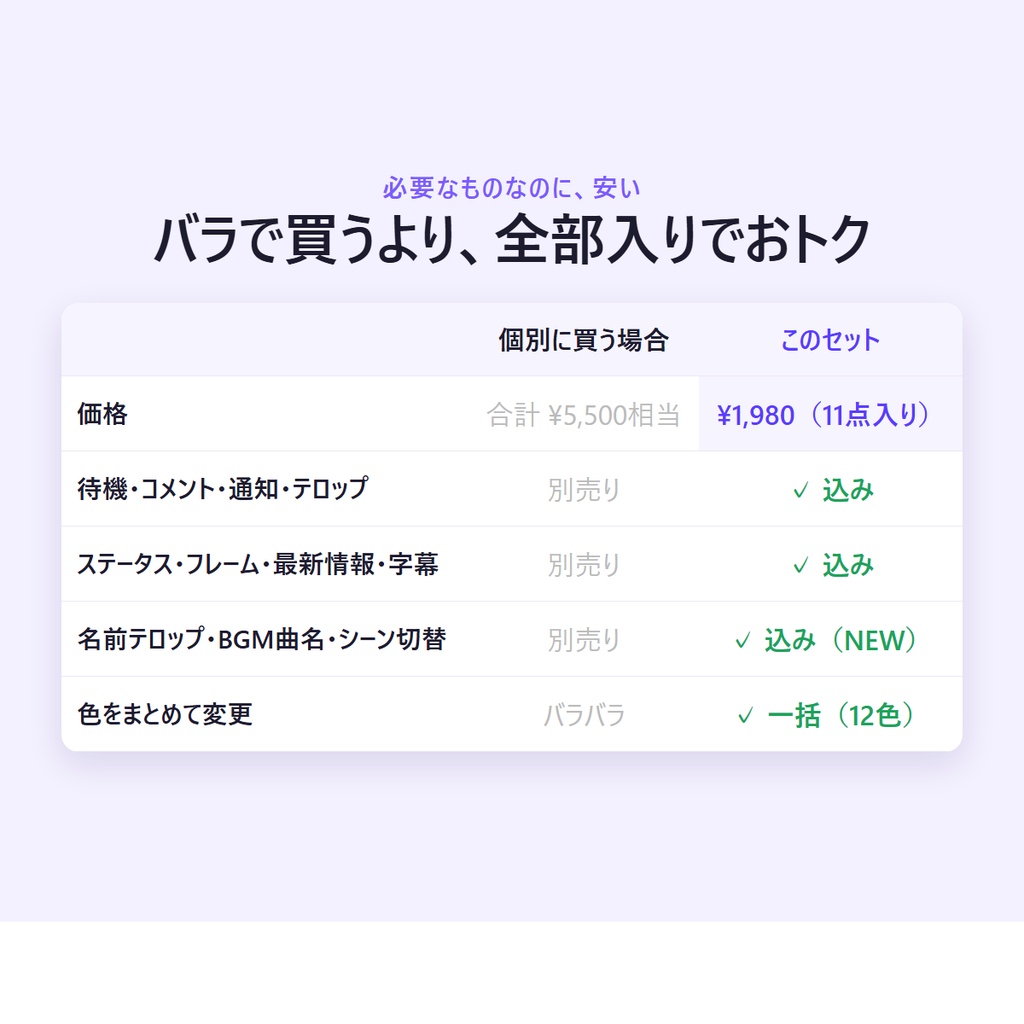配信みためキット|OBSに貼るだけ 配信の見た目を整える11点セット