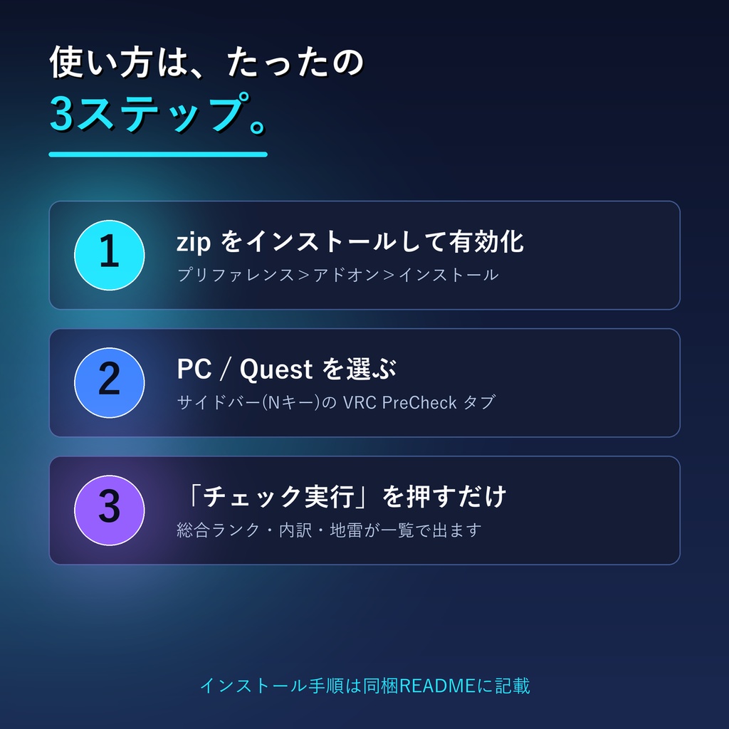 VRChatアップロード前チェッカー VRC PreCheck v7.0|テクスチャ地雷診断(巨大画像・NPOT・重複読み込み)+シェーダー地雷診断+色そろえ+地雷18種を一括安全修正・軽量化ランク判定(Blenderアドオン)
