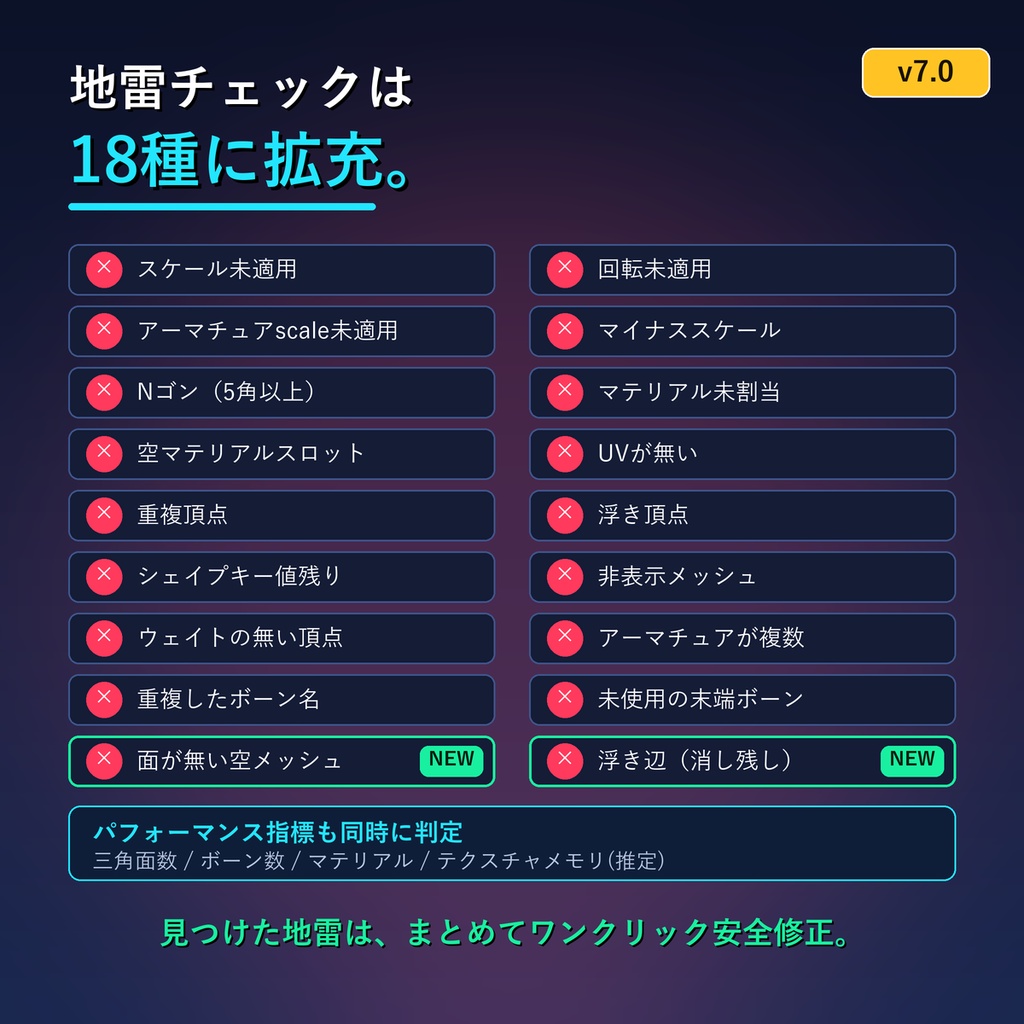 VRChatアップロード前チェッカー VRC PreCheck v7.0|テクスチャ地雷診断(巨大画像・NPOT・重複読み込み)+シェーダー地雷診断+色そろえ+地雷18種を一括安全修正・軽量化ランク判定(Blenderアドオン)
