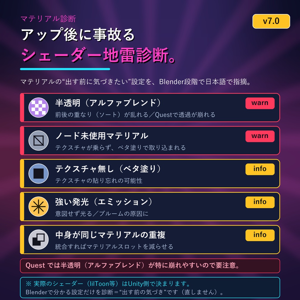 VRChatアップロード前チェッカー VRC PreCheck v7.0|テクスチャ地雷診断(巨大画像・NPOT・重複読み込み)+シェーダー地雷診断+色そろえ+地雷18種を一括安全修正・軽量化ランク判定(Blenderアドオン)