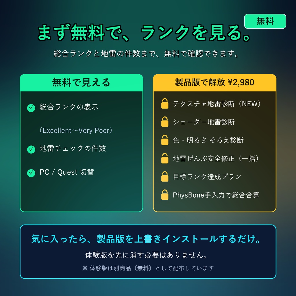 VRChatアップロード前チェッカー VRC PreCheck v7.0|テクスチャ地雷診断(巨大画像・NPOT・重複読み込み)+シェーダー地雷診断+色そろえ+地雷18種を一括安全修正・軽量化ランク判定(Blenderアドオン)